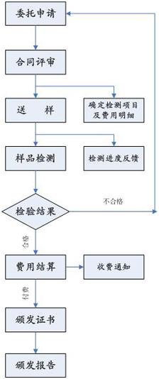 K8凯发(中国)天生赢家一触即发